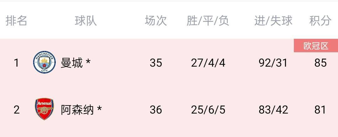 1080P高清完整版播放